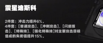 绝区零预抽卡驱动盘怎么选择 绝区零预抽卡驱动盘选择攻略