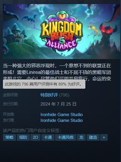 《王国保卫战5：联盟》Steam好评率89%