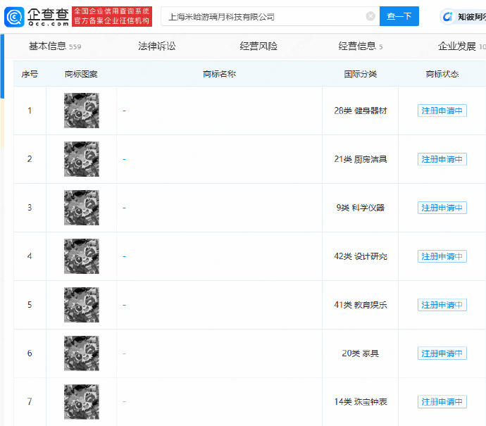 米哈游注册“歌萝沙”商标，新项目《星布谷地》获版号