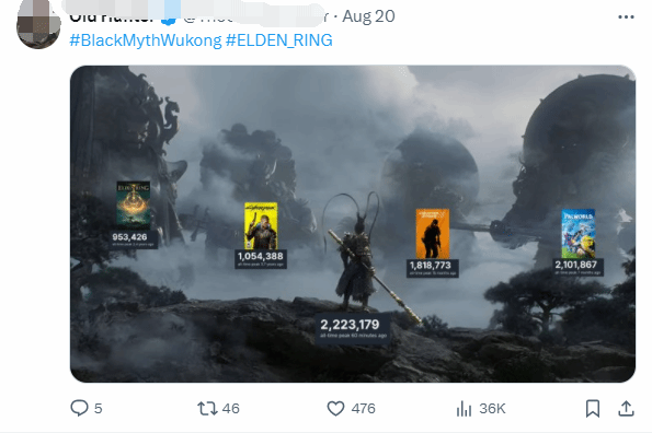 《黑神话：悟空》梗图曝光：大圣挑战Steam四大天王