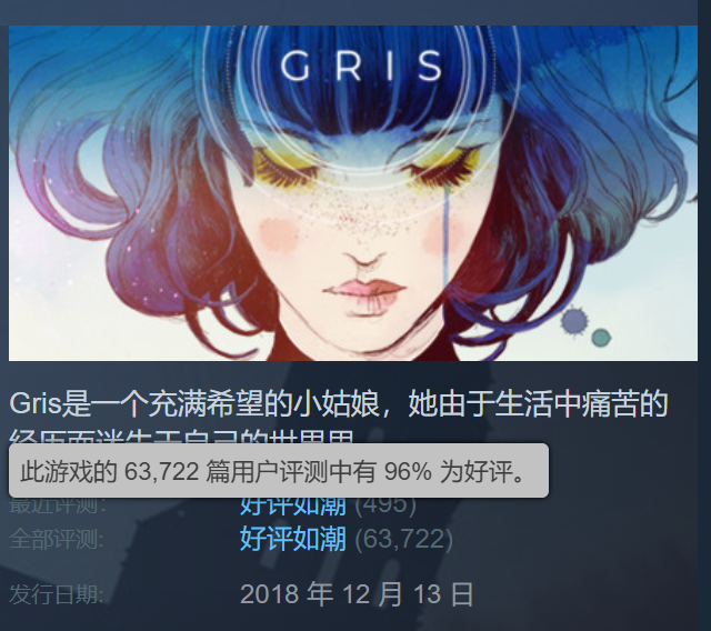 治愈系独立游戏《GRIS》销量破三百万,Steam平台好评连连!