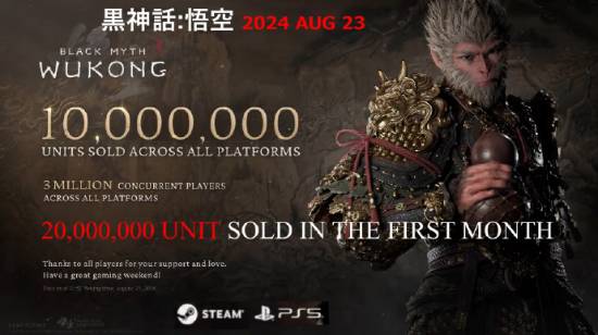 PlayStation之父宣布黑神话悟空首月销量已达2000万