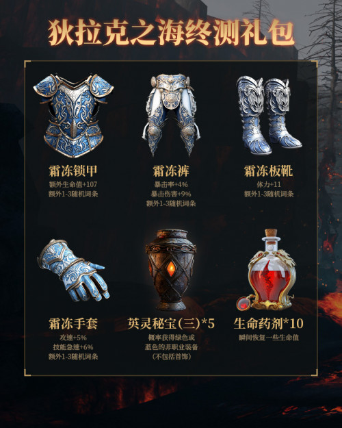 狄拉克之海Steam免费删档终测开启