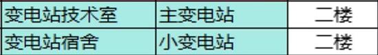 《三角洲行动》零号大坝隐秘钥匙获取方法