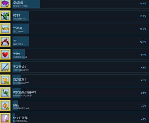 箭箭剑开局6倍奖励怎么获得 箭箭剑来局获得6倍的奖励攻略