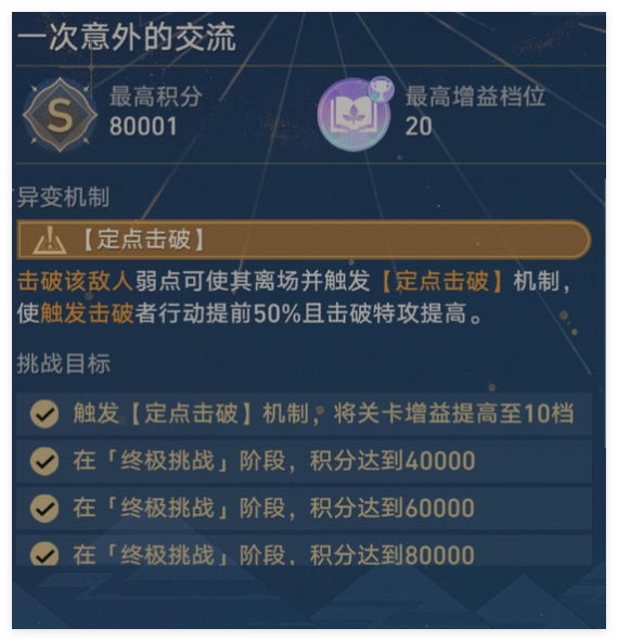 崩坏星穹铁道晨昏卷隐day3全试用怎么过