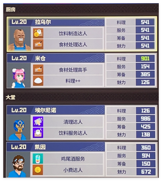 潜水员戴夫员工配置是什么