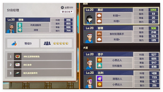 潜水员戴夫员工配置是什么