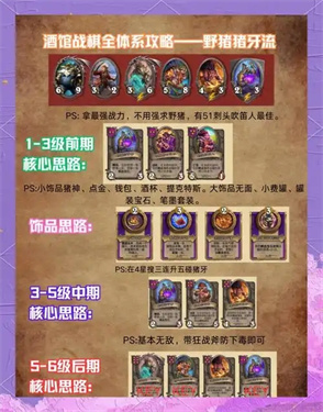 酒馆战棋精灵精兵怎么玩