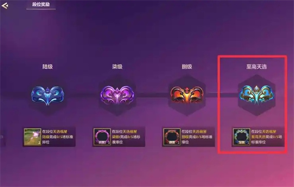 金铲铲之战段位等级表