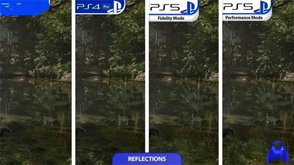 最后生还者2重制版和原版区别