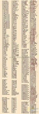 三国群英传7秘籍物品编号大全