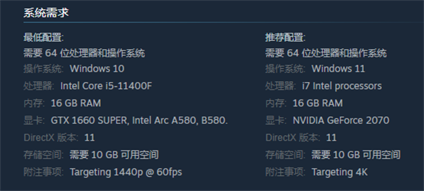 绝递必达配置要求