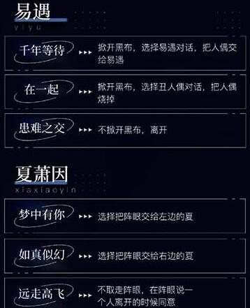 世界之外人偶之匣选择建议 世界之外人偶之匣怎么选2