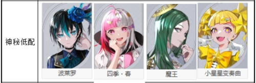 宿命回响:弦上的叹息4