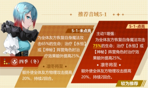 宿命回响:弦上的叹息2